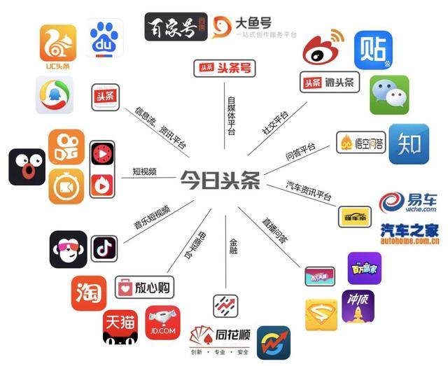AI行业动态：从实验室到市场的加速跑